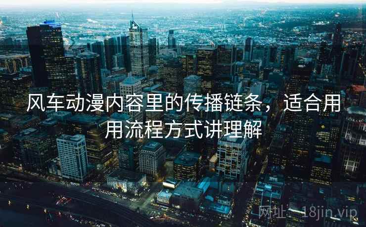 风车动漫内容里的传播链条,适合用用流程方式讲理解 风车动漫内容里的传播链条,适合用用流程方式讲理解